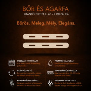 Leather Oud – 2 db MONASERA Essence