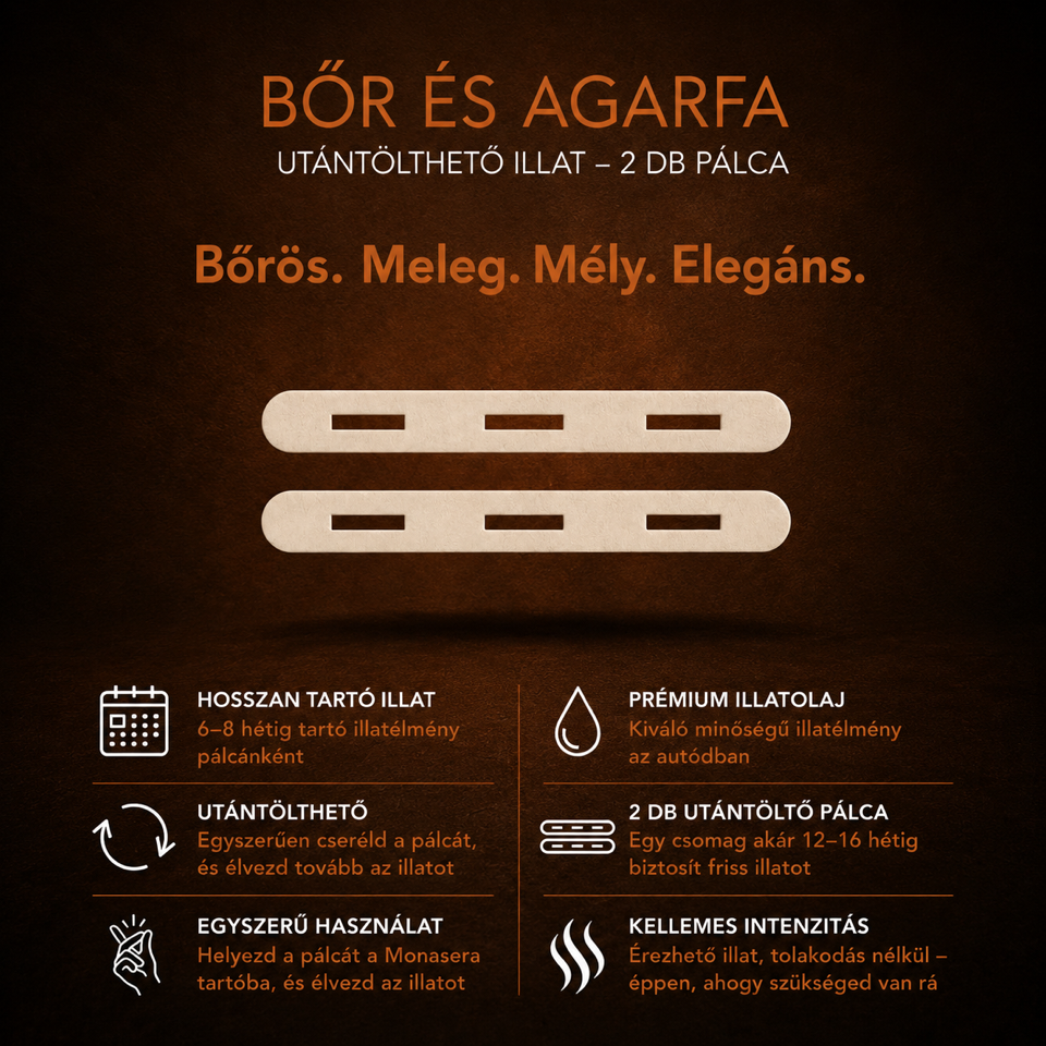 Leather Oud – 2 db MONASERA Essence
